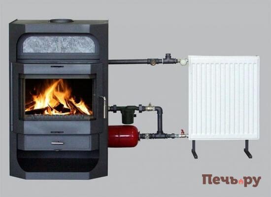 kotel-tverdotoplivny-s-vodyanym-konturom-1-768x558.550x700.jpg